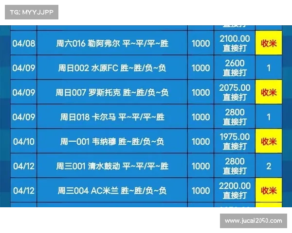 22063期足彩分析(下) 22063期足彩分析(下)