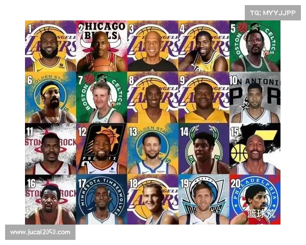 NBA过气球星在CBA都能取得成功吗?盘点最有名气的十大外援 NBA过气球星在CBA都能取得成功吗?盘点最有名气的十大外援