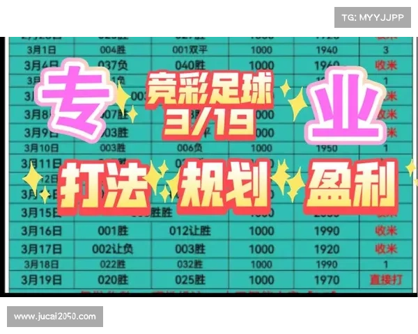 「竞彩」2018年4月3日竞彩赛事推荐 「竞彩」2018年4月3日竞彩赛事推荐